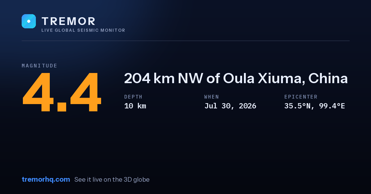 M4.4 earthquake near 204 km NW of Oula Xiuma, China