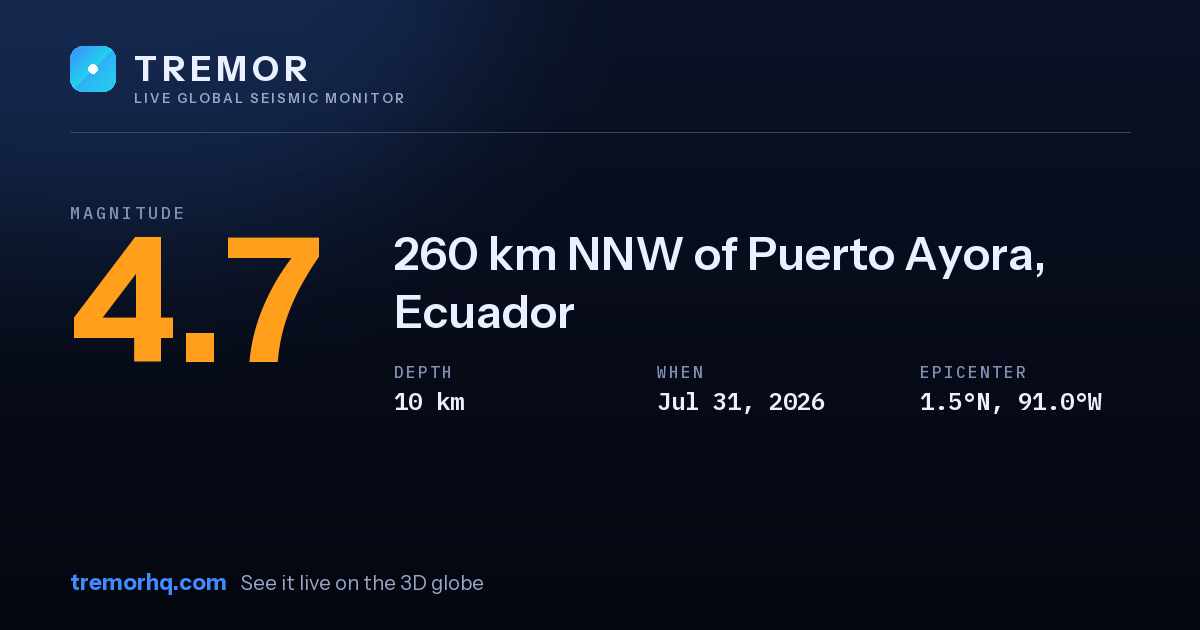 M4.7 earthquake near 260 km NNW of Puerto Ayora, Ecuador