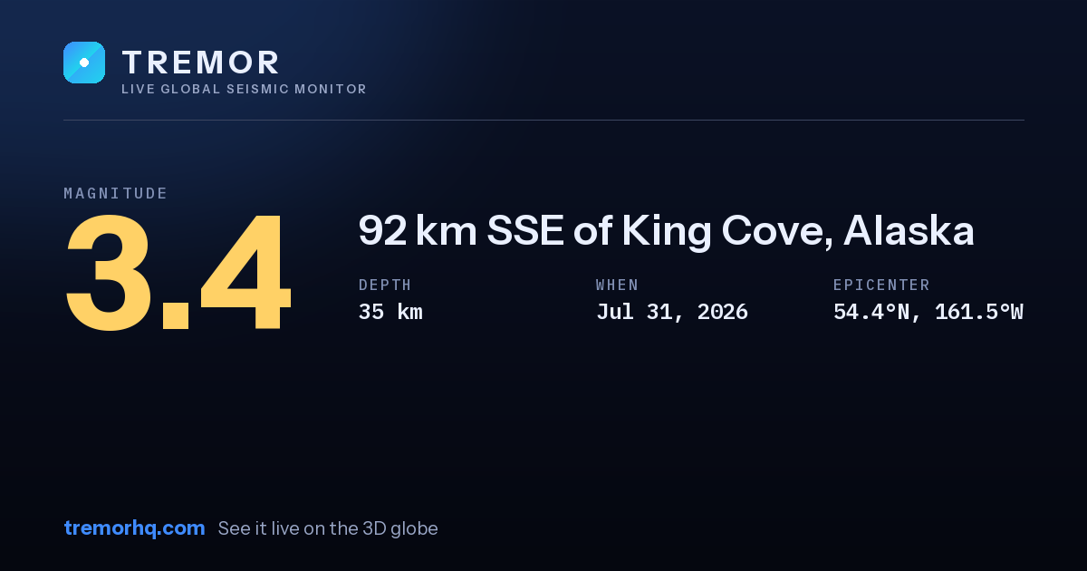 M3.4 earthquake near 92 km SSE of King Cove, Alaska