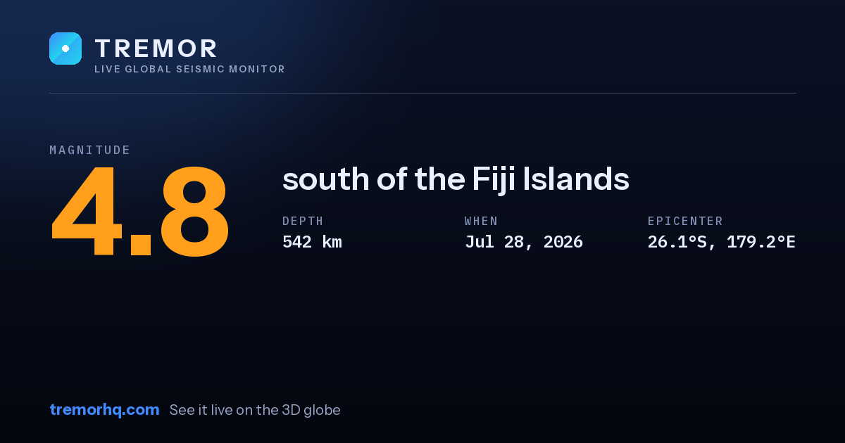 M4.8 earthquake near south of the Fiji Islands