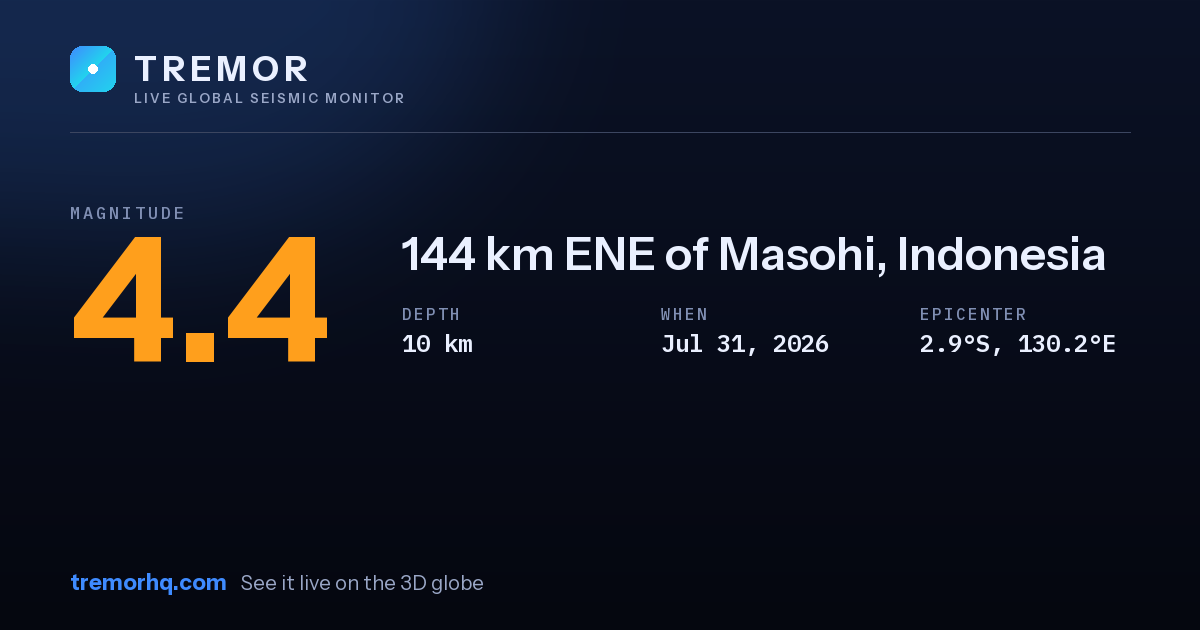 M4.4 earthquake near 144 km ENE of Masohi, Indonesia