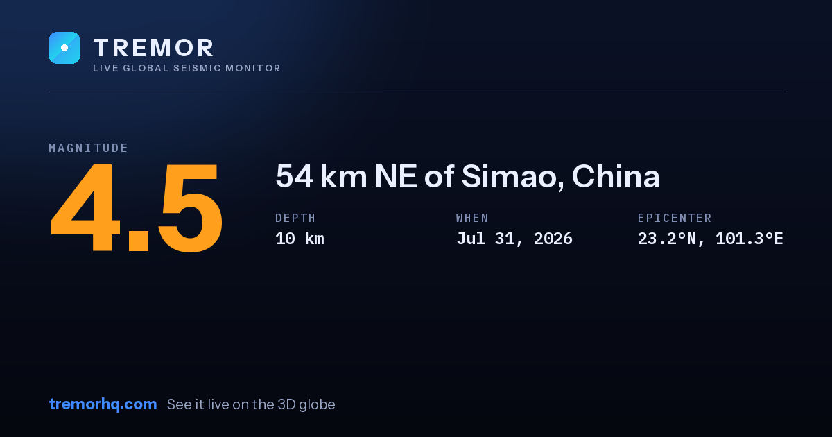 M4.5 earthquake near 54 km NE of Simao, China