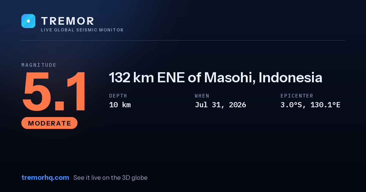 M5.1 earthquake near 132 km ENE of Masohi, Indonesia