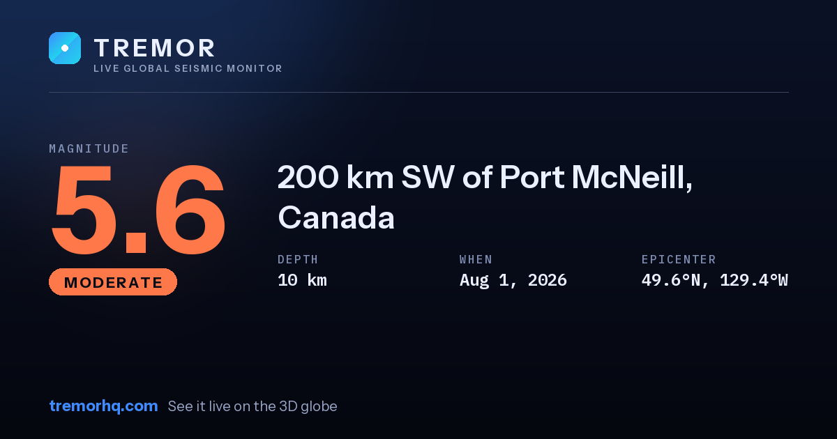 M5.6 earthquake near 200 km SW of Port McNeill, Canada