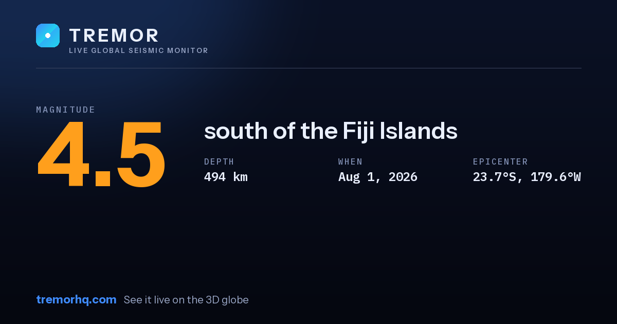 M4.5 earthquake near south of the Fiji Islands