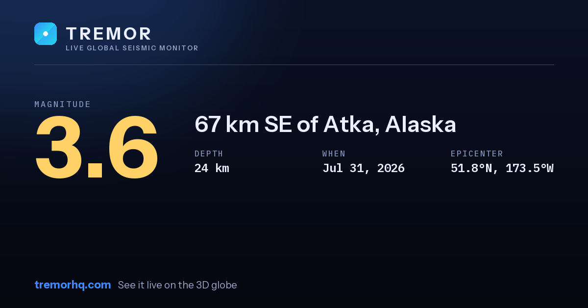 M3.6 earthquake near 67 km SE of Atka, Alaska