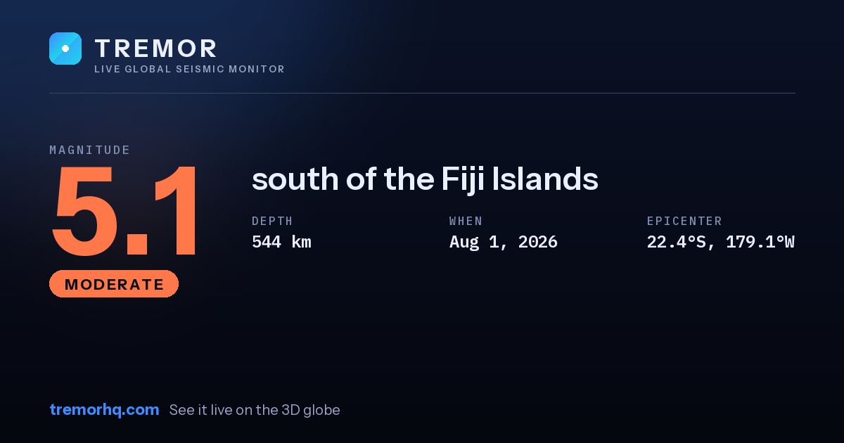 M5.1 earthquake near south of the Fiji Islands