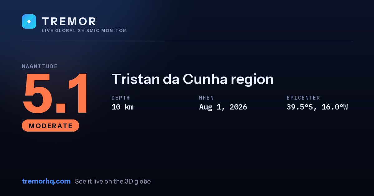 M5.1 earthquake near Tristan da Cunha region