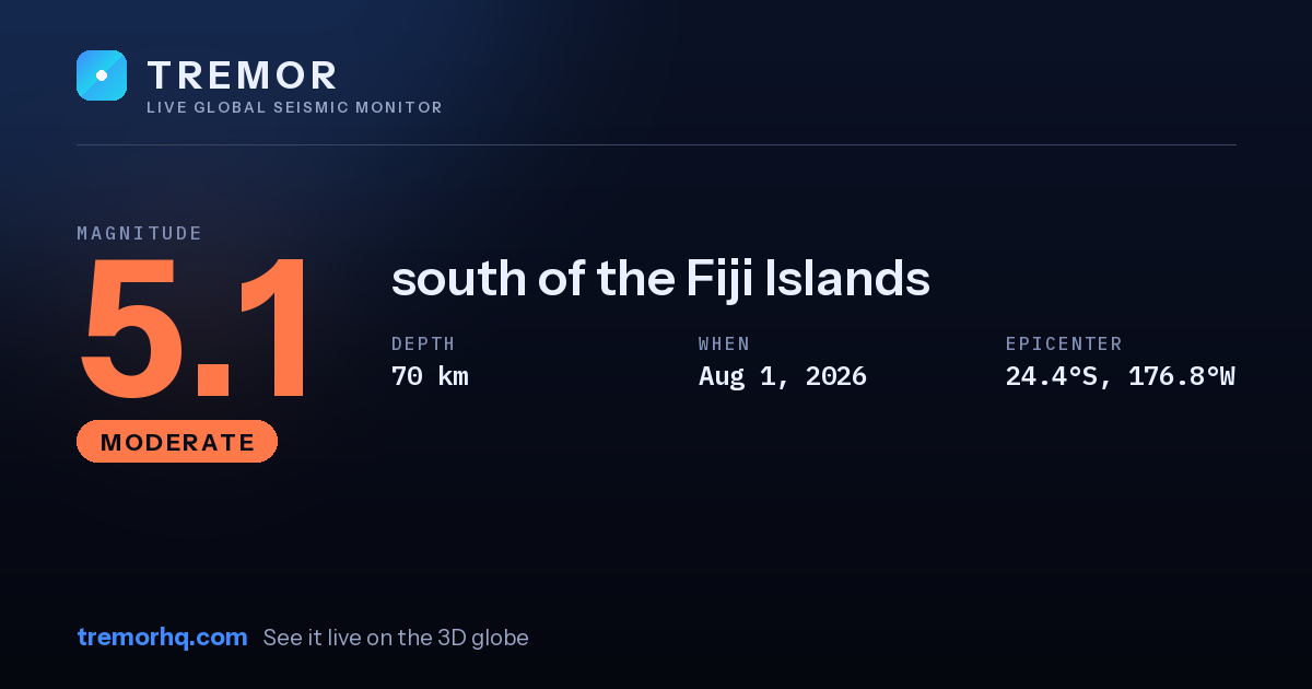 M5.1 earthquake near south of the Fiji Islands
