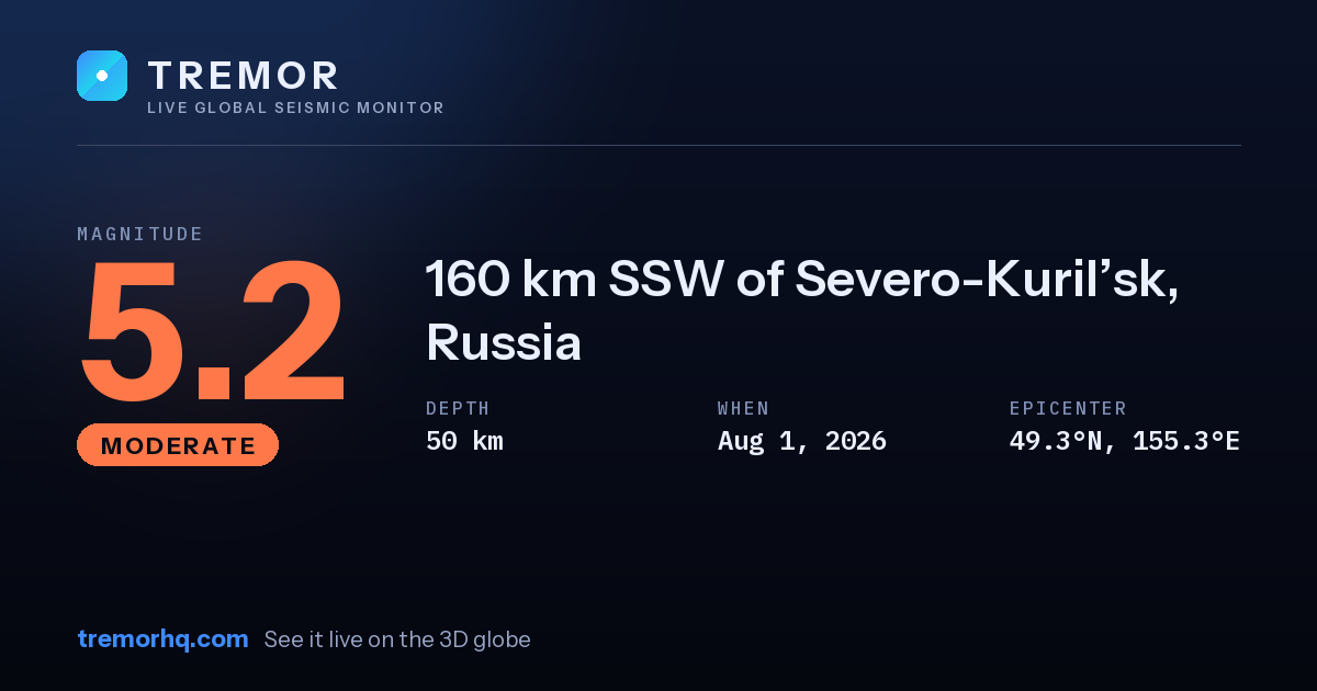 M5.2 earthquake near 160 km SSW of Severo-Kuril’sk, Russia