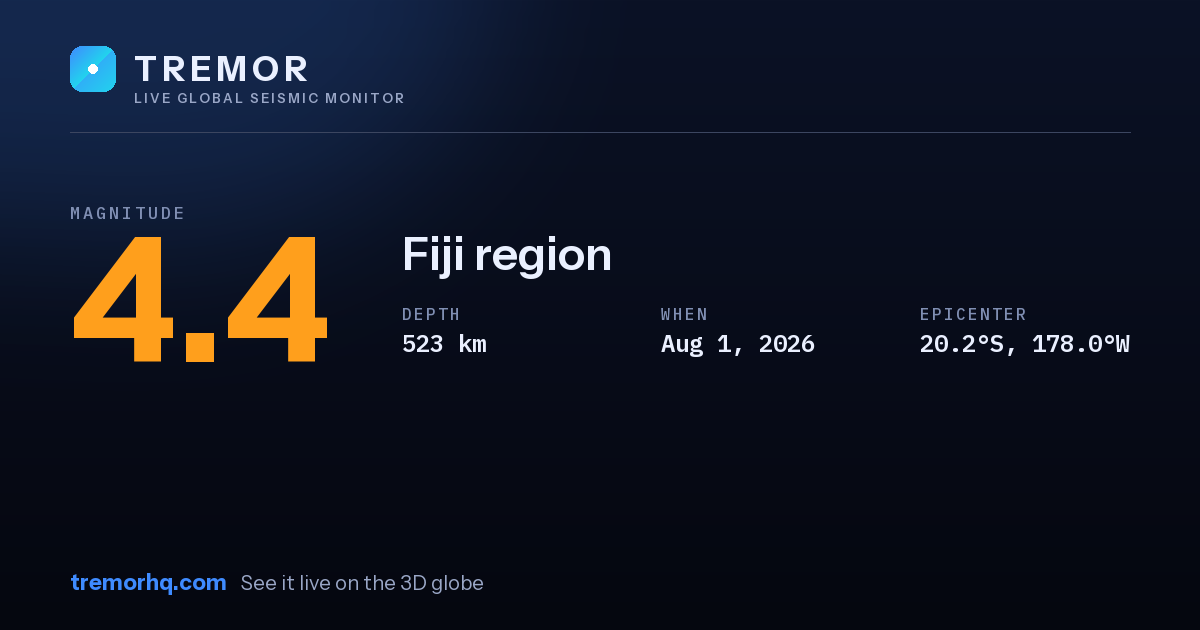 M4.4 earthquake near Fiji region