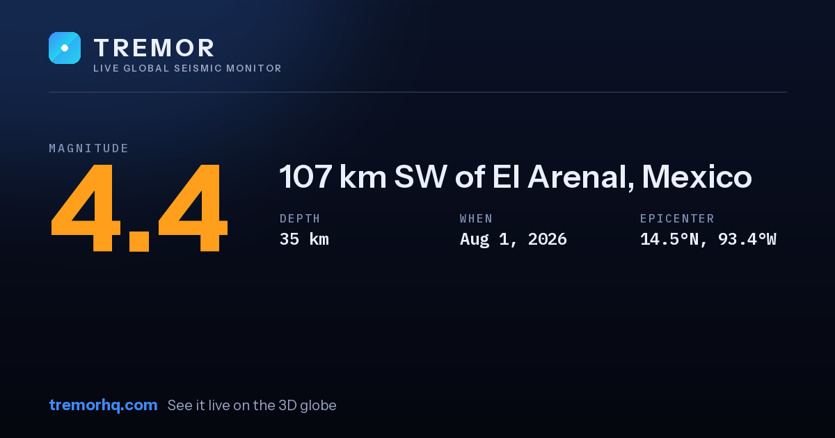 M4.4 earthquake near 107 km SW of El Arenal, Mexico
