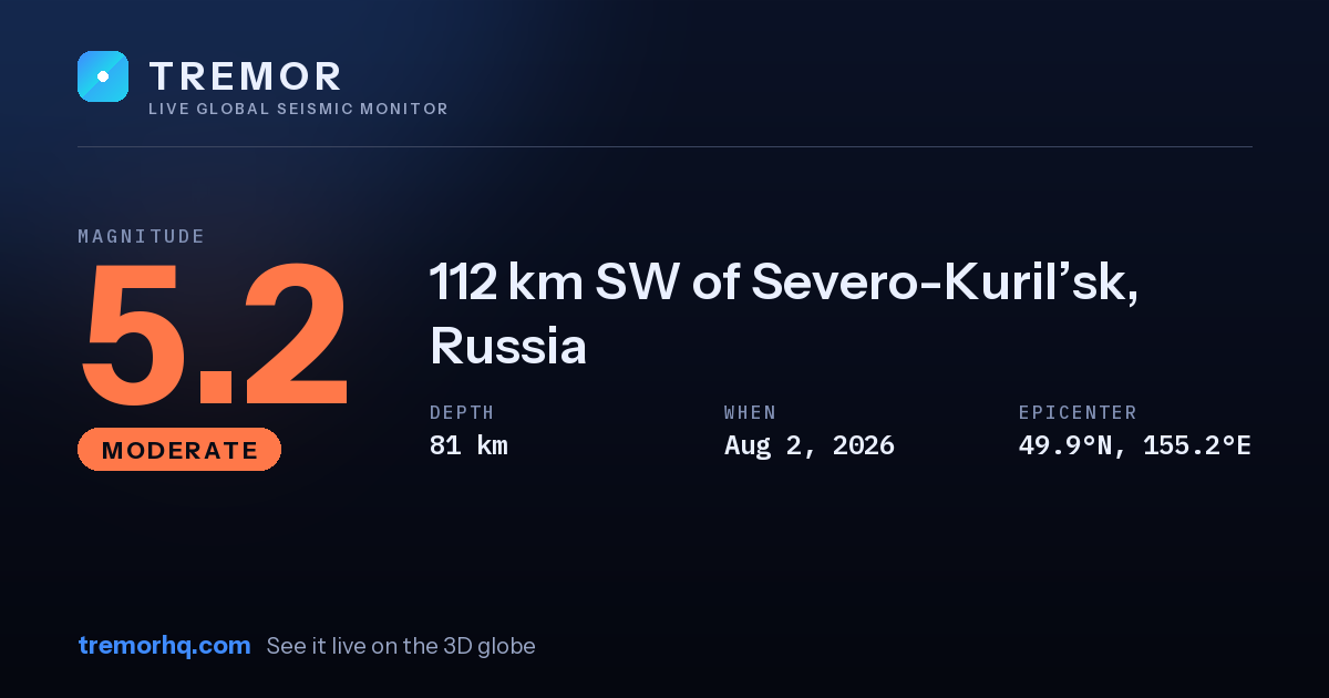 M5.2 earthquake near 112 km SW of Severo-Kuril’sk, Russia