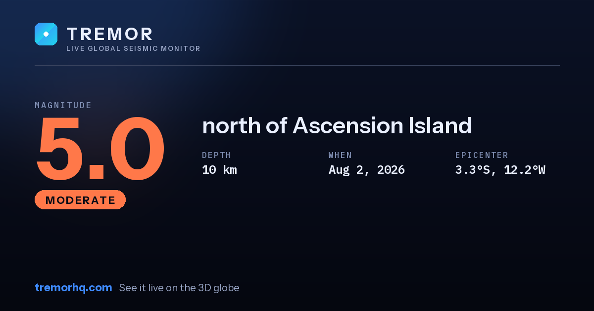 M5.0 earthquake near north of Ascension Island