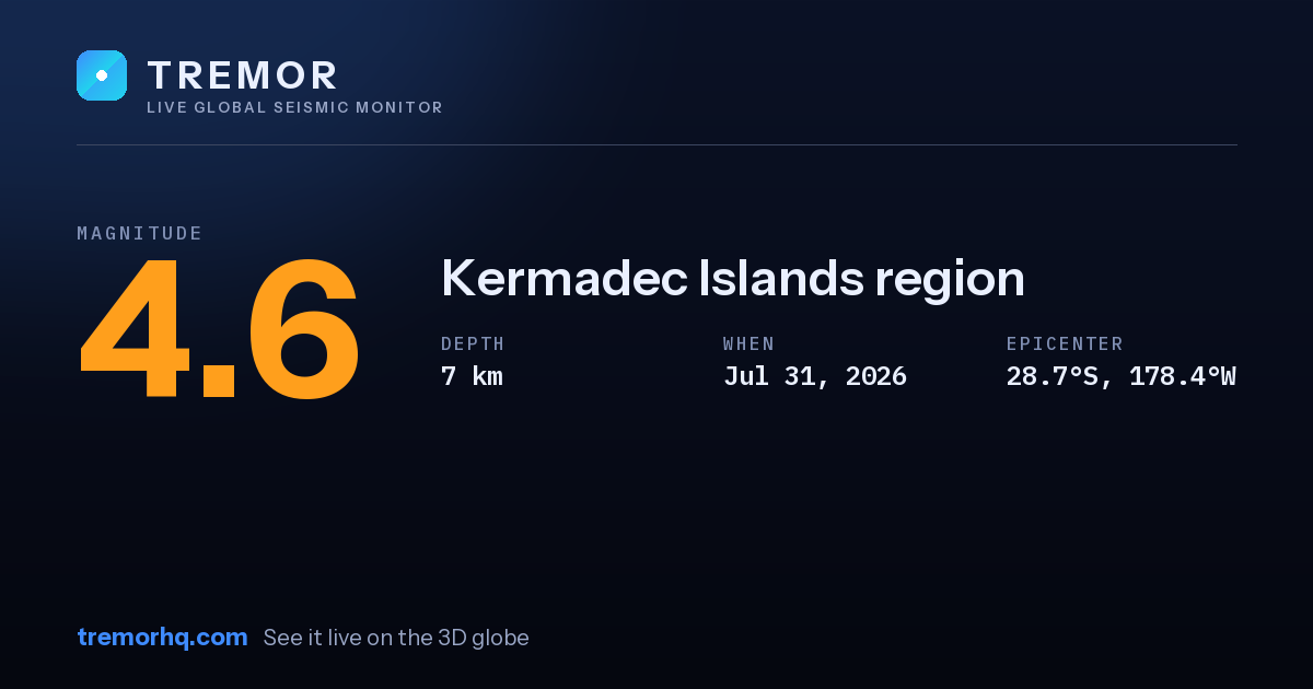 M4.6 earthquake near Kermadec Islands region
