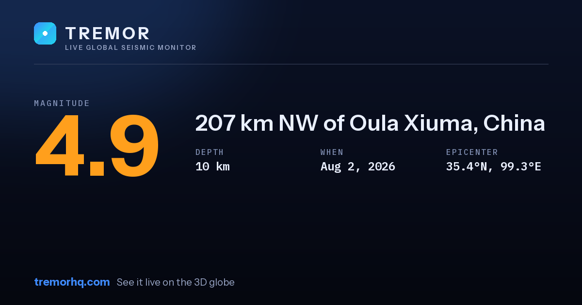 M4.9 earthquake near 207 km NW of Oula Xiuma, China