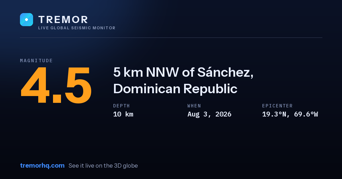M4.5 earthquake near 5 km NNW of Sánchez, Dominican Republic