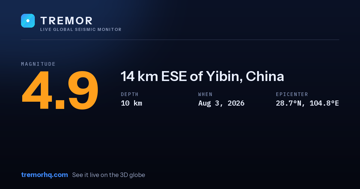 M4.9 earthquake near 14 km ESE of Yibin, China
