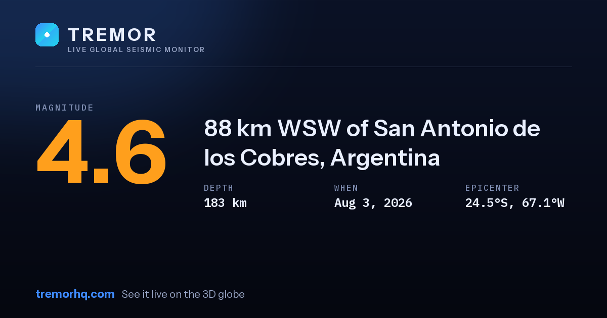 M4.6 earthquake near 88 km WSW of San Antonio de los Cobres, Argentina