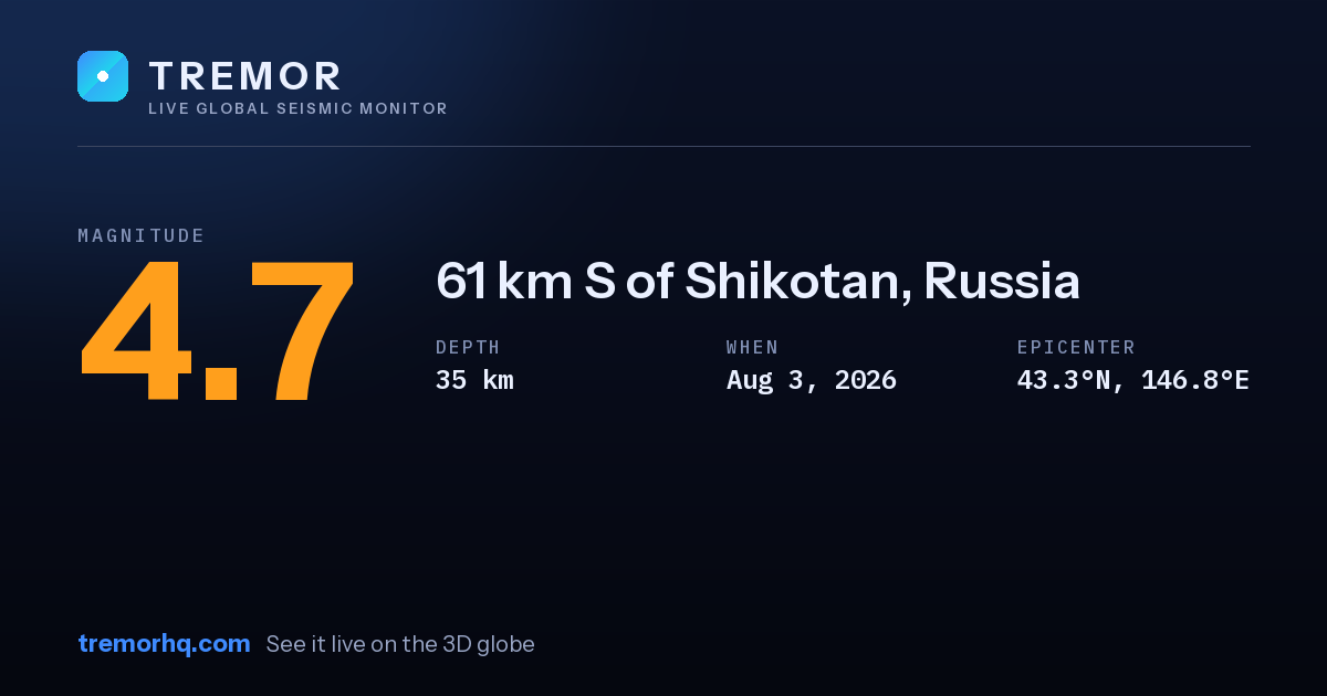 M4.7 earthquake near 61 km S of Shikotan, Russia