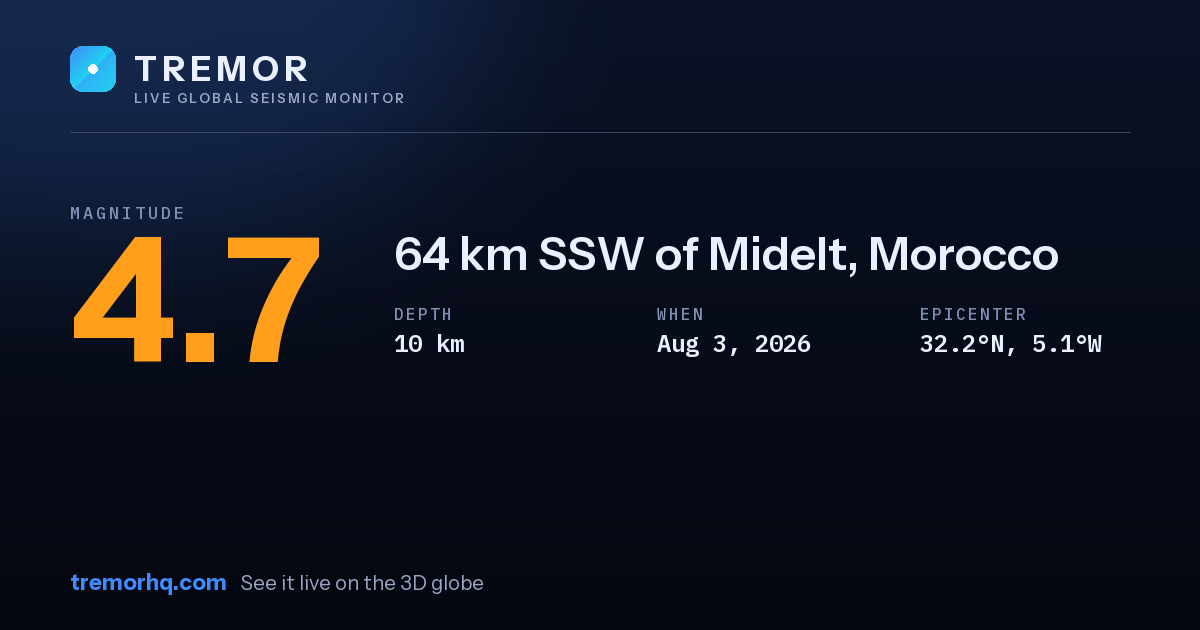 M4.7 earthquake near 64 km SSW of Midelt, Morocco