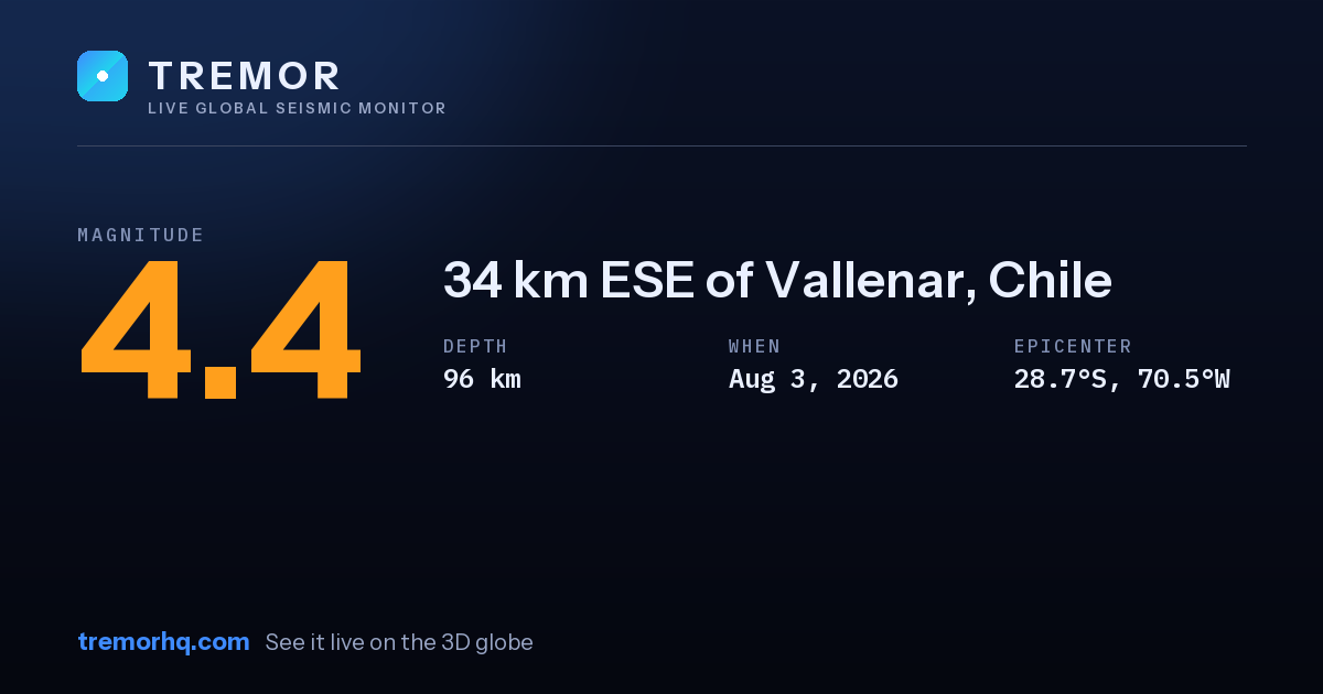 M4.4 earthquake near 34 km ESE of Vallenar, Chile