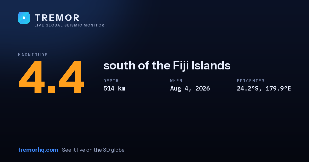 M4.4 earthquake near south of the Fiji Islands
