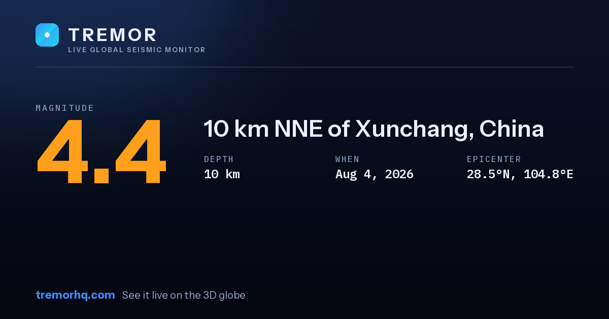 M4.4 earthquake near 10 km NNE of Xunchang, China