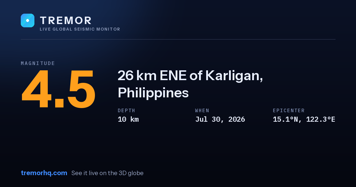 M4.5 earthquake near 26 km ENE of Karligan, Philippines