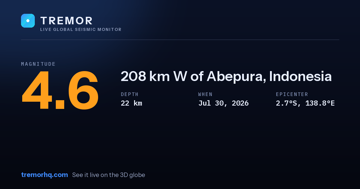 M4.6 earthquake near 208 km W of Abepura, Indonesia
