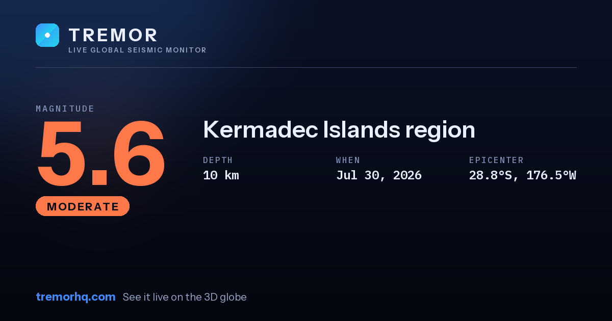 M5.6 earthquake near Kermadec Islands region