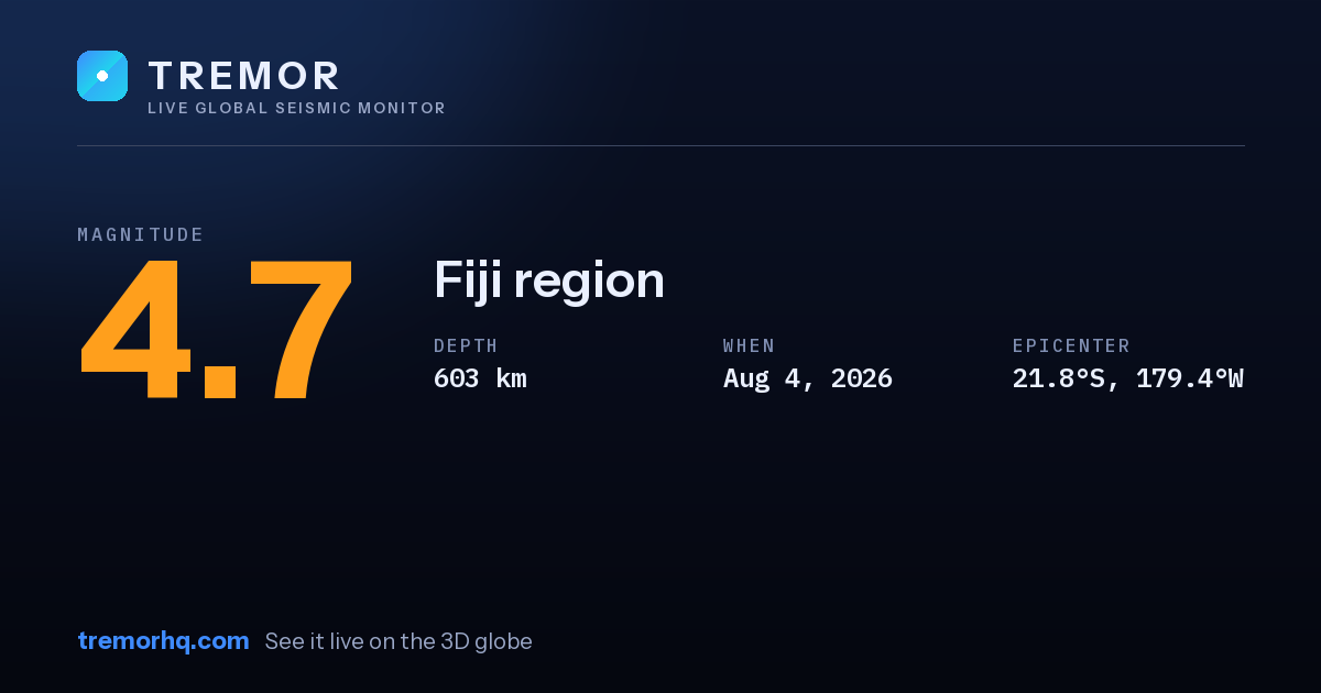 M4.7 earthquake near Fiji region