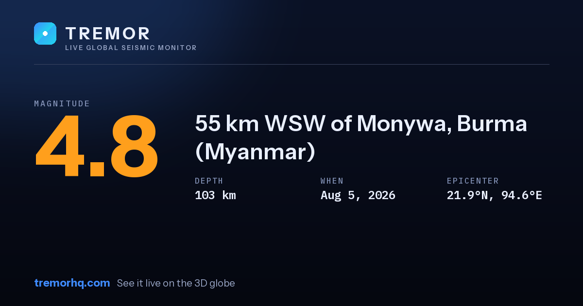 M4.8 earthquake near 55 km WSW of Monywa, Burma (Myanmar)