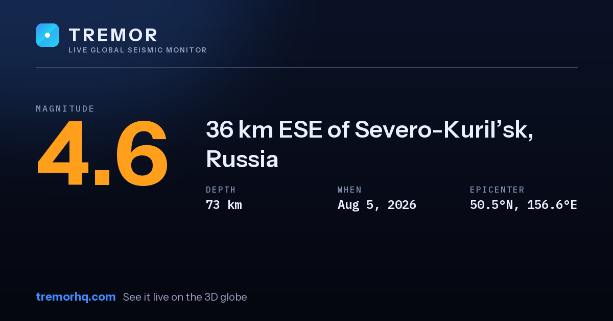 M4.6 earthquake near 36 km ESE of Severo-Kuril’sk, Russia
