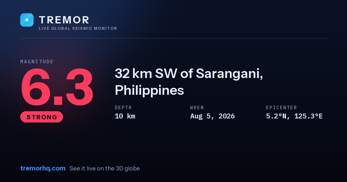 M6.3 earthquake near 32 km SW of Sarangani, Philippines