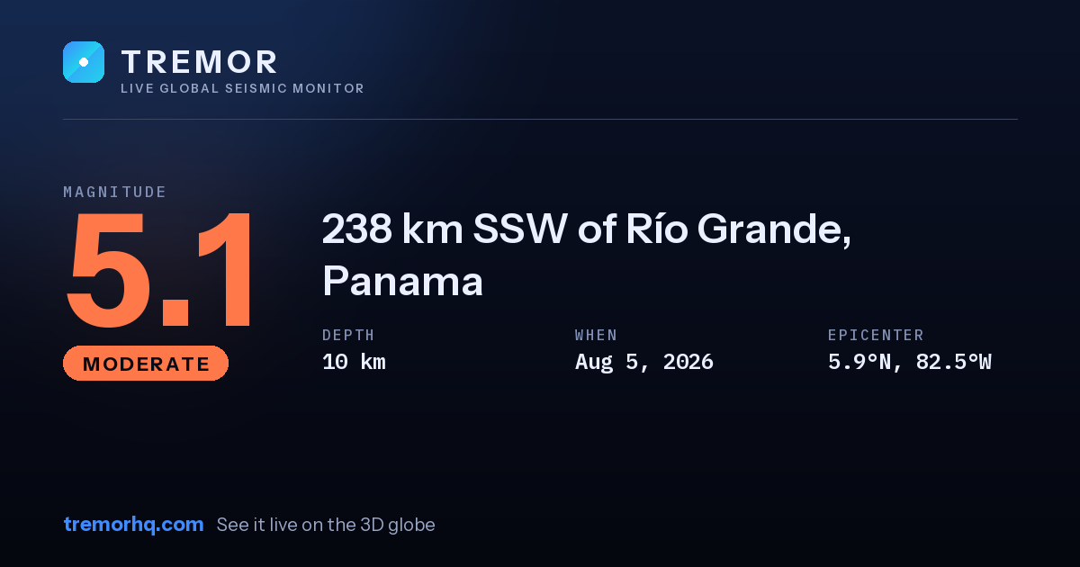 M5.1 earthquake near 238 km SSW of Río Grande, Panama