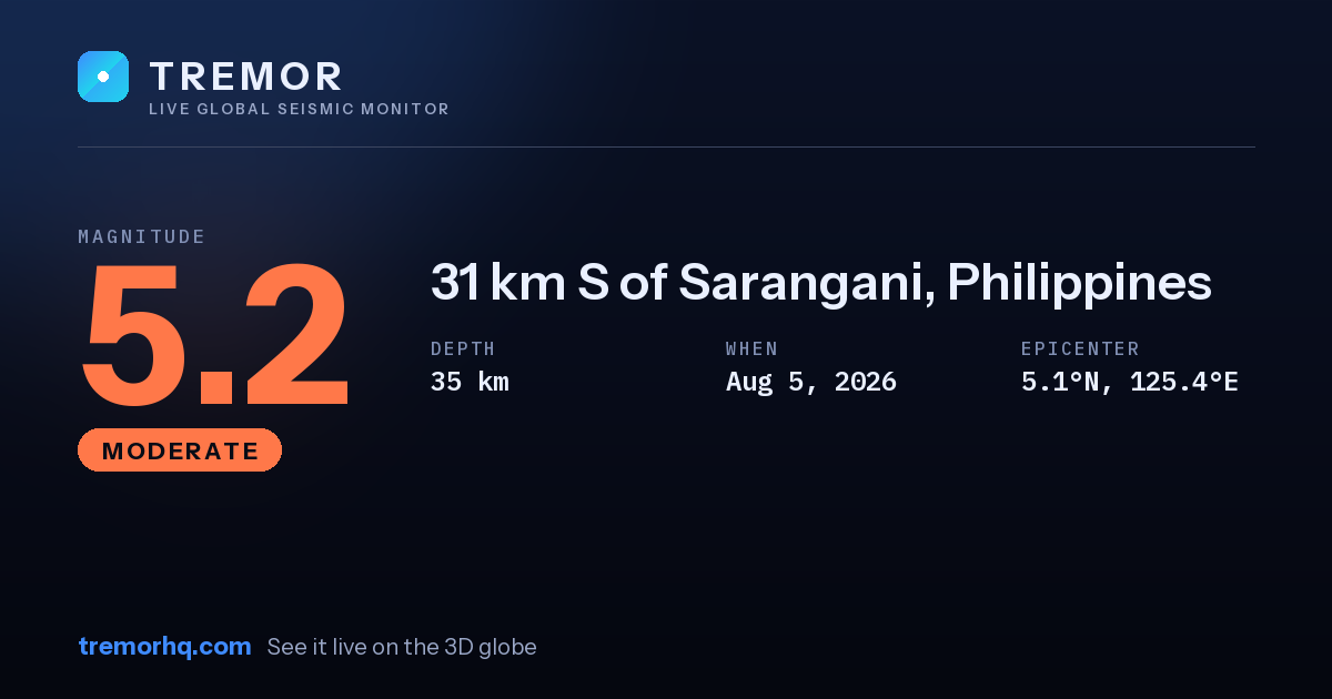 M5.2 earthquake near 31 km S of Sarangani, Philippines