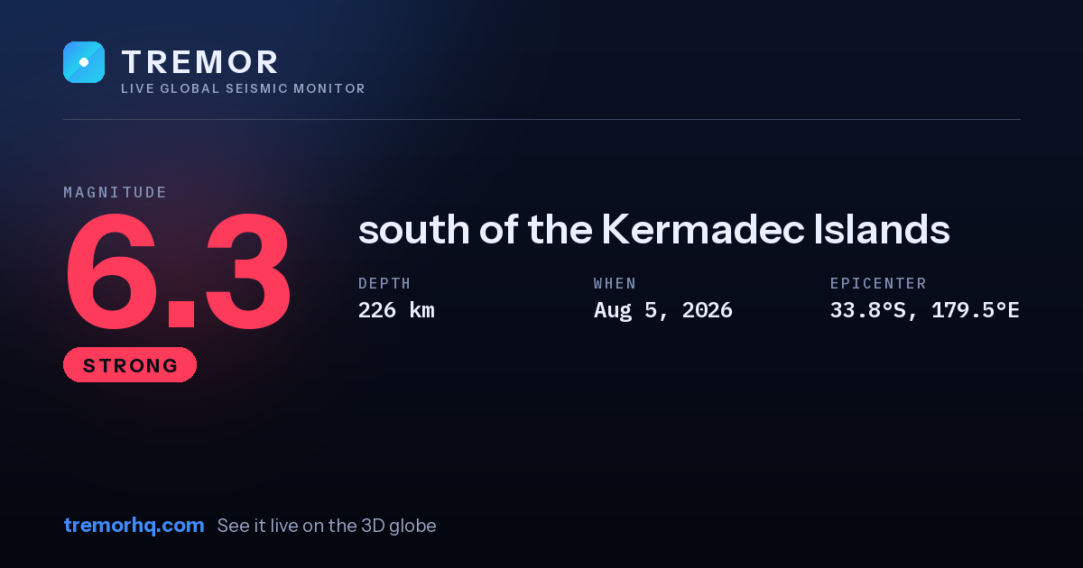 M6.3 earthquake near south of the Kermadec Islands