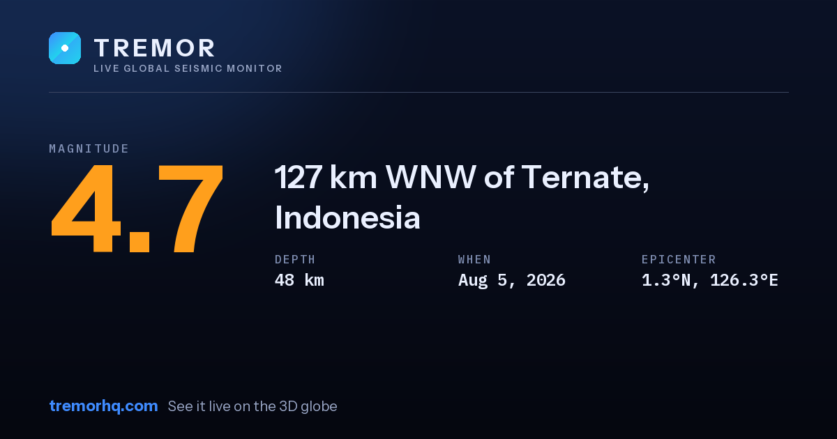 M4.7 earthquake near 127 km WNW of Ternate, Indonesia