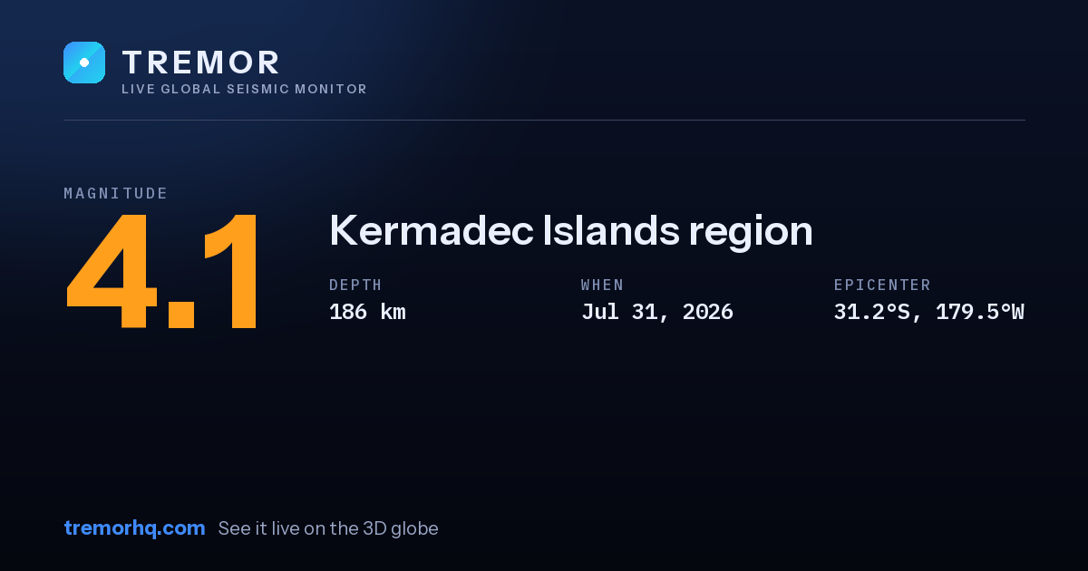 M4.1 earthquake near Kermadec Islands region