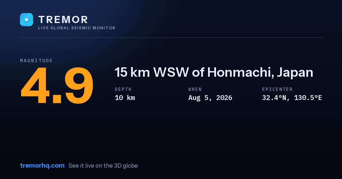 M4.9 earthquake near 10 km W of Honmachi, Japan