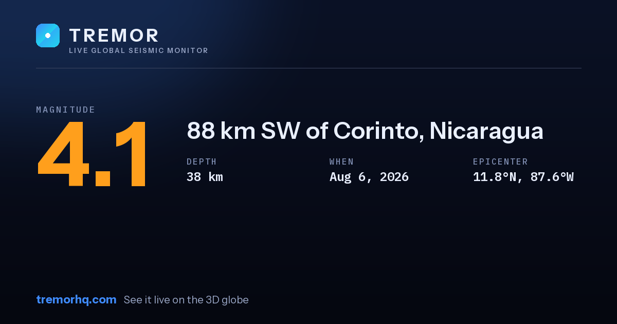 M4.1 earthquake near 88 km SW of Corinto, Nicaragua
