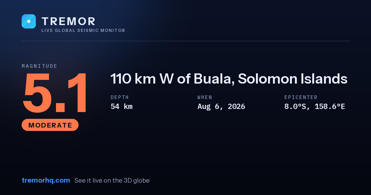 M5.1 earthquake near 110 km W of Buala, Solomon Islands