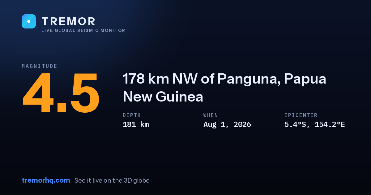 M4.5 earthquake near 178 km NW of Panguna, Papua New Guinea