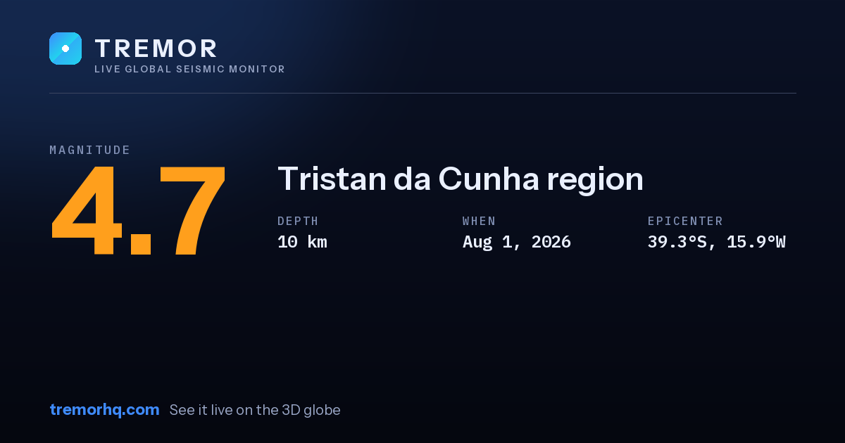 M4.7 earthquake near Tristan da Cunha region