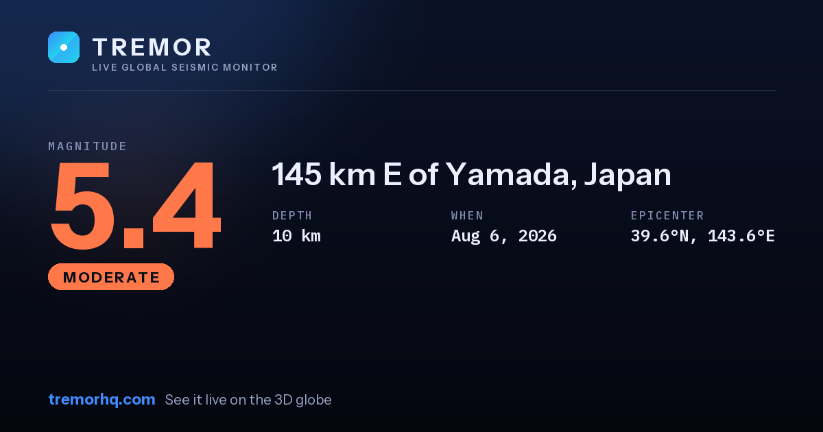 M5.4 earthquake near 145 km E of Yamada, Japan