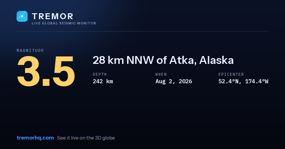 M3.5 earthquake near 28 km NNW of Atka, Alaska