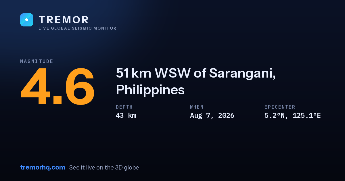M4.6 earthquake near 51 km WSW of Sarangani, Philippines