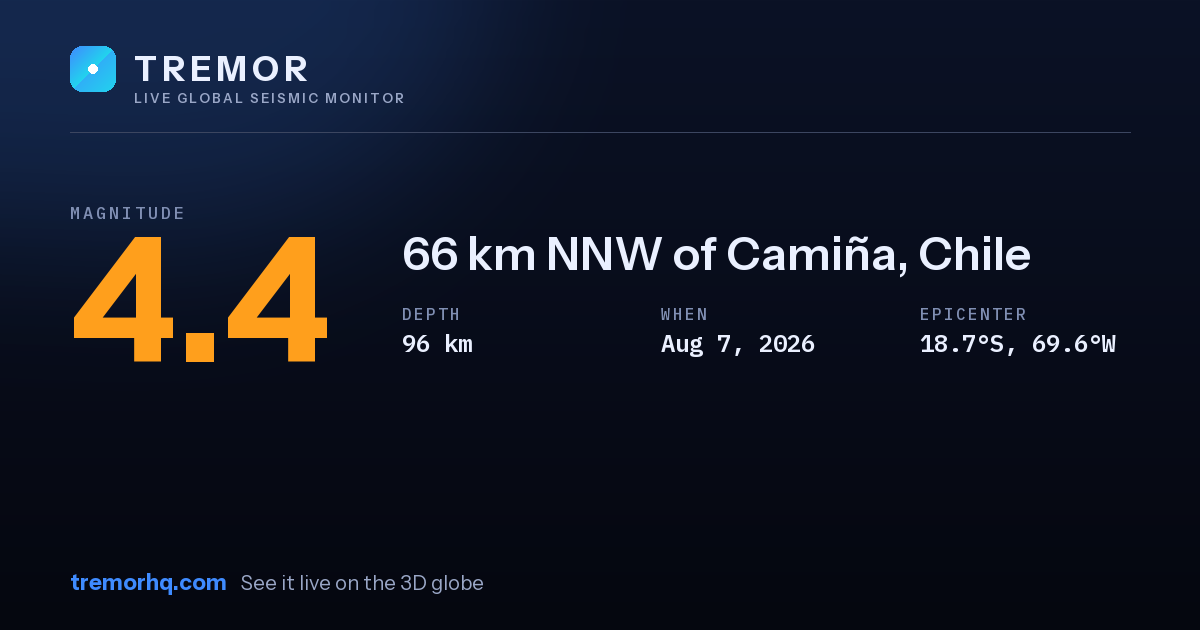 M4.4 earthquake near 66 km NNW of Camiña, Chile