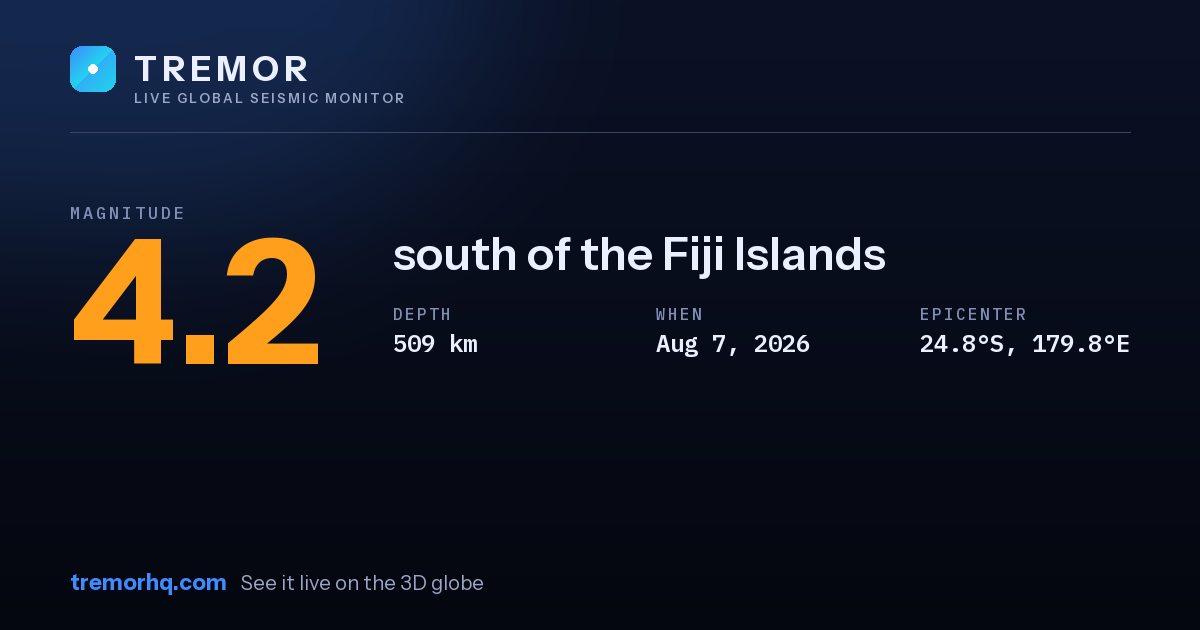 M4.2 earthquake near south of the Fiji Islands
